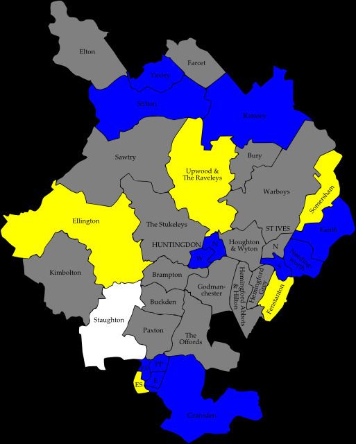 Huntingdonshire District Council election, 2003