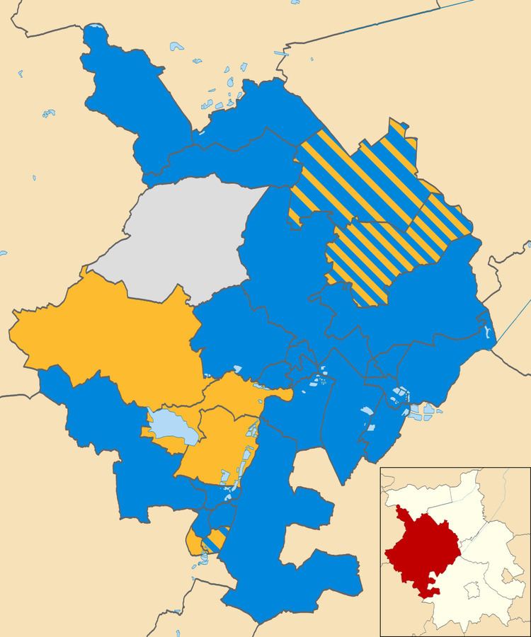Huntingdonshire District Council election, 2004