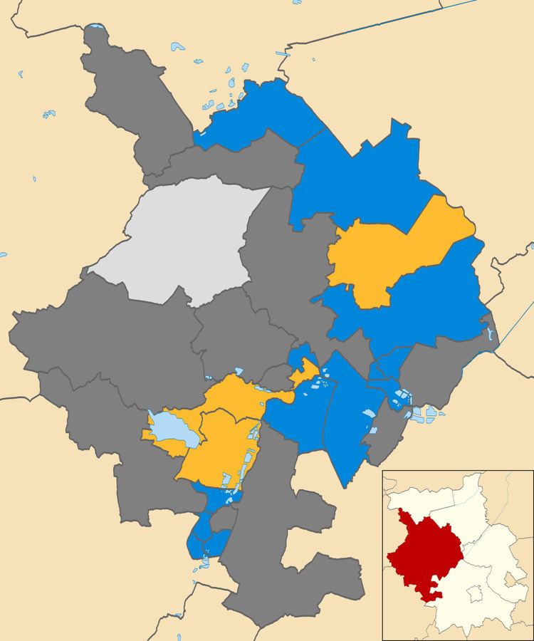 Huntingdonshire District Council election, 2008