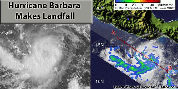 Hurricane Barbara (2013) Hurricane Barbara Pacific Hurricane Season Begins