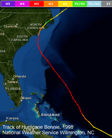 Hurricane Bonnie (1998) Top 20 Storms in Wilmington North Carolina39s History