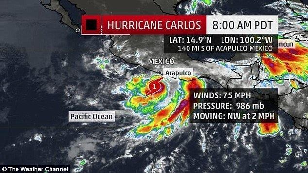 Hurricane Carlos (2015) idailymailcoukipix20150613182997F7D90000