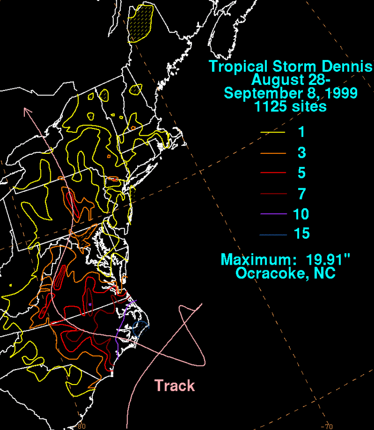 Hurricane Dennis (1999) Tropical Storm Dennis Early September 1999