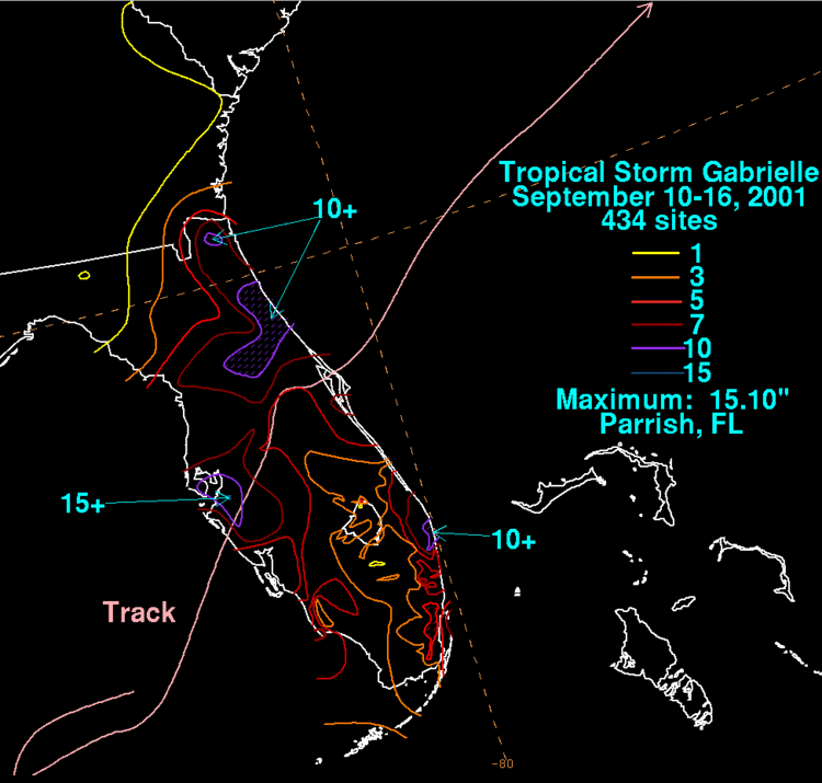 Hurricane Gabrielle (2001) Hurricane Gabrielle September 1319 2001