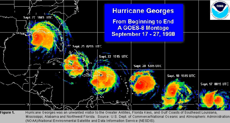 Hurricane Georges Hurricane Georges September 1998