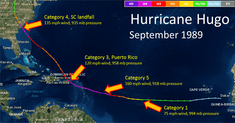 Hurricane Hugo Hurricane Hugo