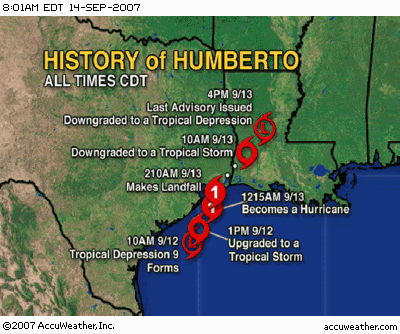 Hurricane Humberto (2007) Hurricane HUMBERTO