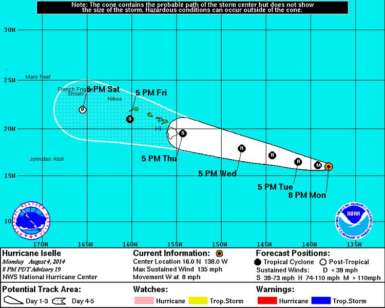 Hurricane Iselle (2014) Hawaii Storm Threat Now Tale of Two Hurricanes Iselle and Julio