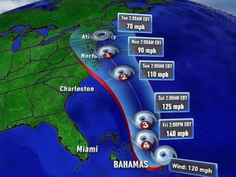 Hurricane Joaquin Hurricane Joaquin at Category 4 What to Expect ABC News