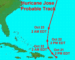 Hurricane Jose Hurricane Jose