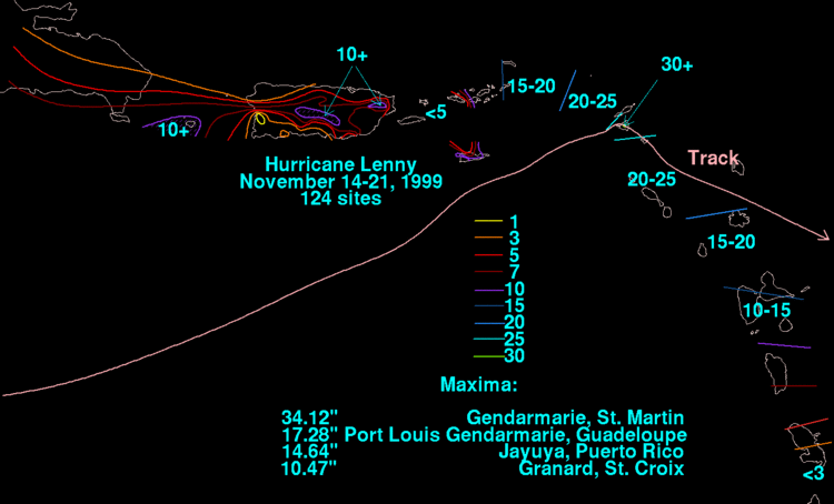 Rainfall totals from Hurricane Lenny