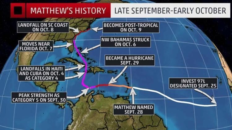 Hurricane Matthew httpsdsxweathercomutilimagewmatthewhist