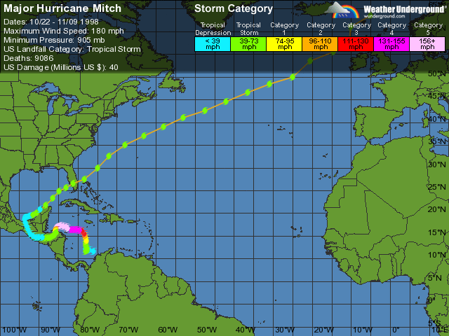 Hurricane Mitch Major Hurricane Mitch Weather Underground