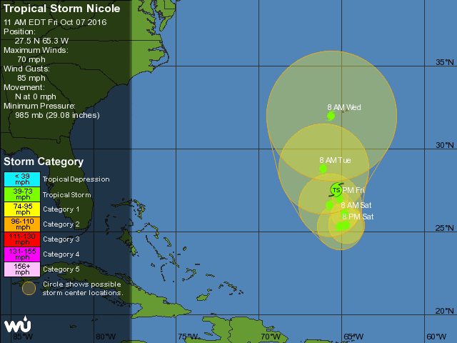 Hurricane Nicole (2016) Hurricane Nicole 2016 Forecast Map Path amp Live Updates