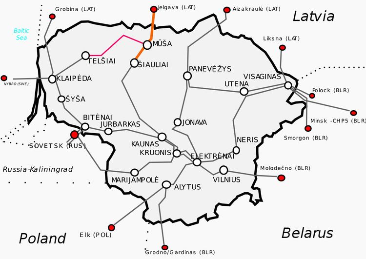 HVDC Šiauliai–Jelgava