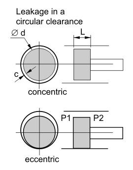 Hydraulic clearance