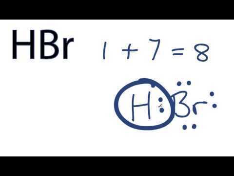 Hydrogen bromide httpsiytimgcomviKbhrGxheWUAhqdefaultjpg