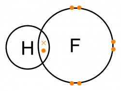 Hydrogen fluoride Hydrogen Fluoride Bond Type and Structure