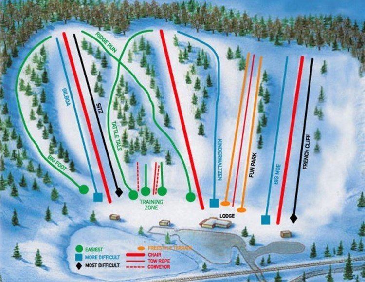 Hyland Ski and Snowboard Area Ski Resort Hyland Ski and Snowboard Area Ski Holiday Reviews