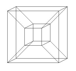 q4 hypercube