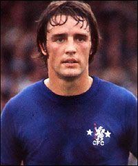Ian Hutchinson (footballer, born 1948) httpssmediacacheak0pinimgcom736xb2c86f