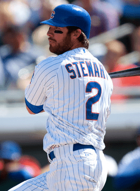 Ian Stewart (baseball) Chicago Cubs and Ian Stewart Reportedly Close to Parting Ways