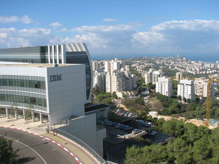 IBM Haifa Research Laboratory