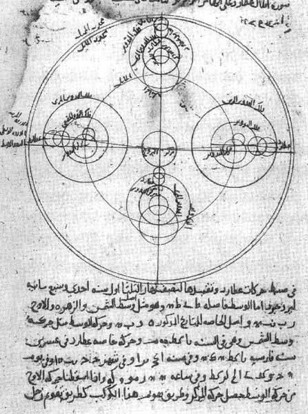 Ibn al-Shatir AlBAB A Manuscript of Ibn alShatir