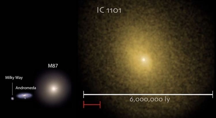 IC 1011 The largest known galaxy in width IC 1011 in comparison with our