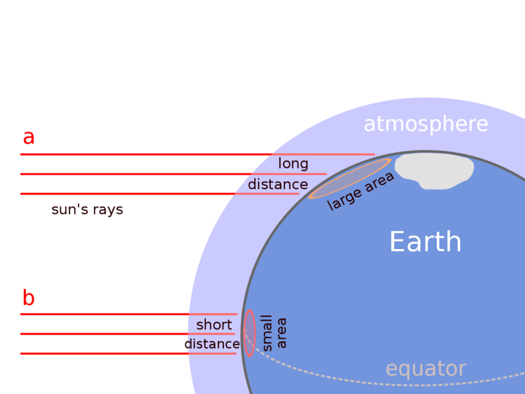 Ice cap climate Ice cap climate