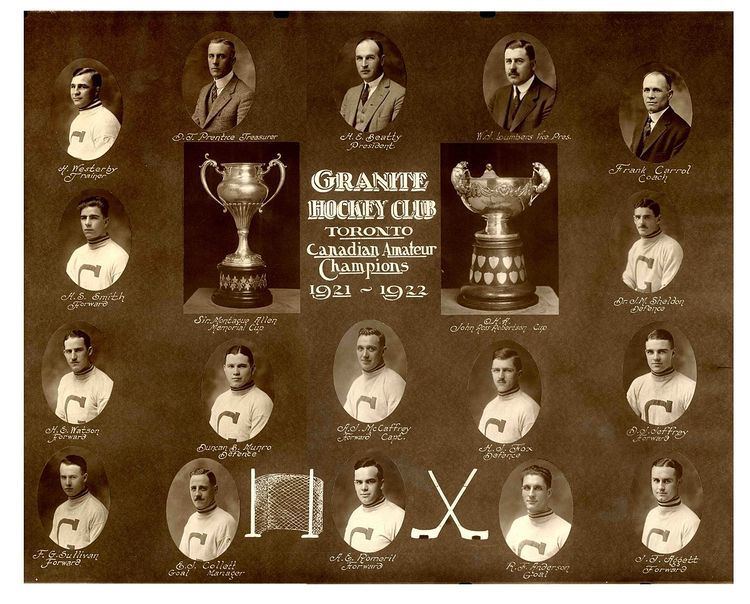 Ice hockey at the 1924 Winter Olympics