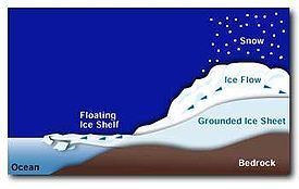 Ice tongue Erebus Ice Tongue Wikipedia