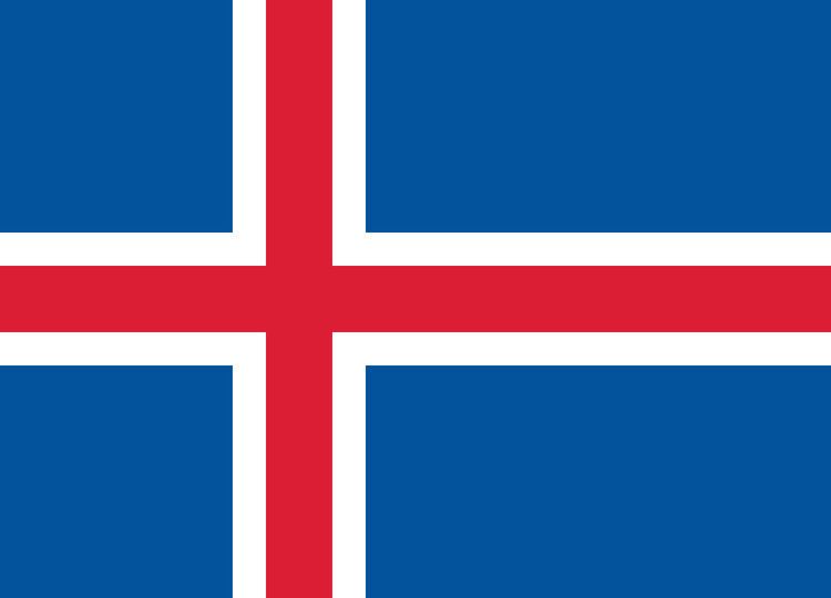 Icelandic nationalism