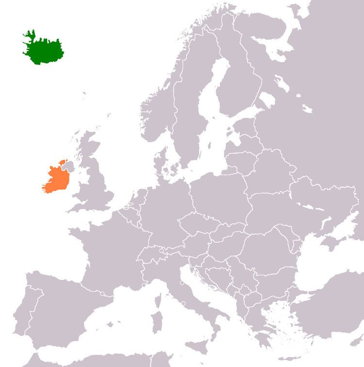 Iceland–Ireland relations