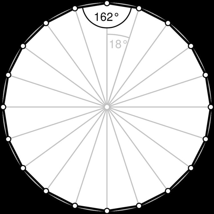 In geometry, an icosagon or 20gon is a twentysided polygon. 