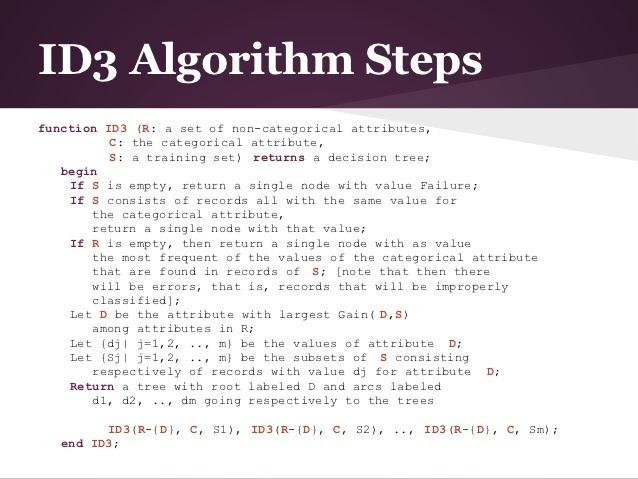 ID3 algorithm httpsimageslidesharecdncomid3algorithmrocana