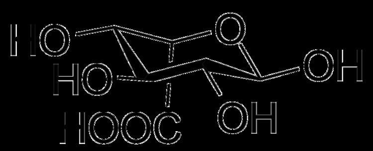 Iduronic acid FileIduronic Acidpng Wikimedia Commons