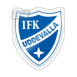 IFK Uddevalla Sweden IFK Uddevalla Results fixtures tables statistics