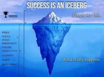 Il Successo Blogger il successo come un iceberg