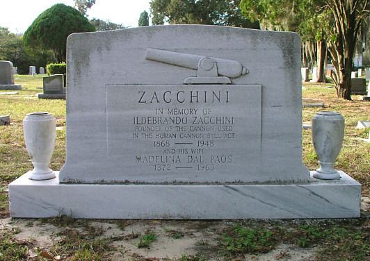 Ildebrando Zacchini Ildebrando Zacchini 1868 1948 Find A Grave Memorial