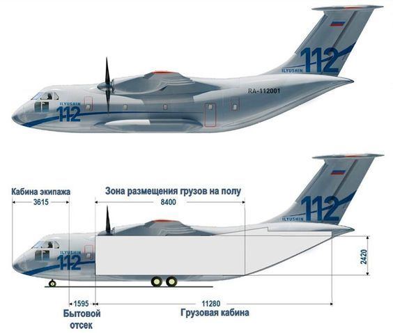 Ilyushin Il-112 The development of the Ilyushin Il112 cargo plane carrying