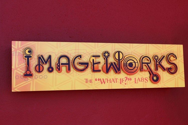 ImageWorks: The What-If Labs
