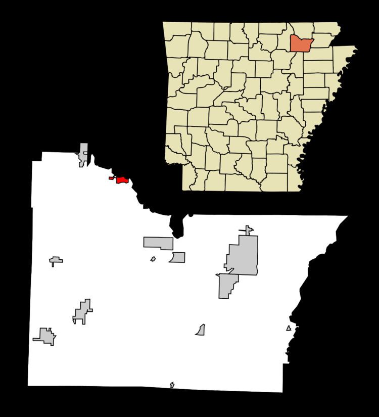 Imboden, Arkansas