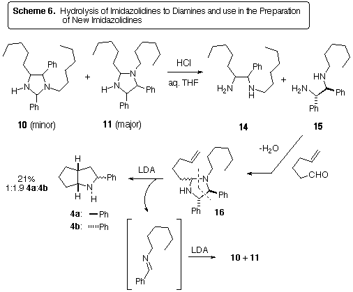 Imidazolidine Imidazolidines from diamines