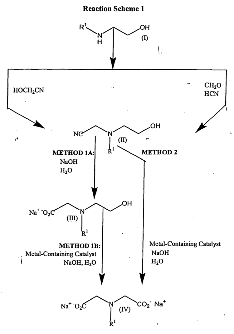 Iminodiacetic acid Patent EP1282596B1 Preparation of iminodiacetic acid compounds