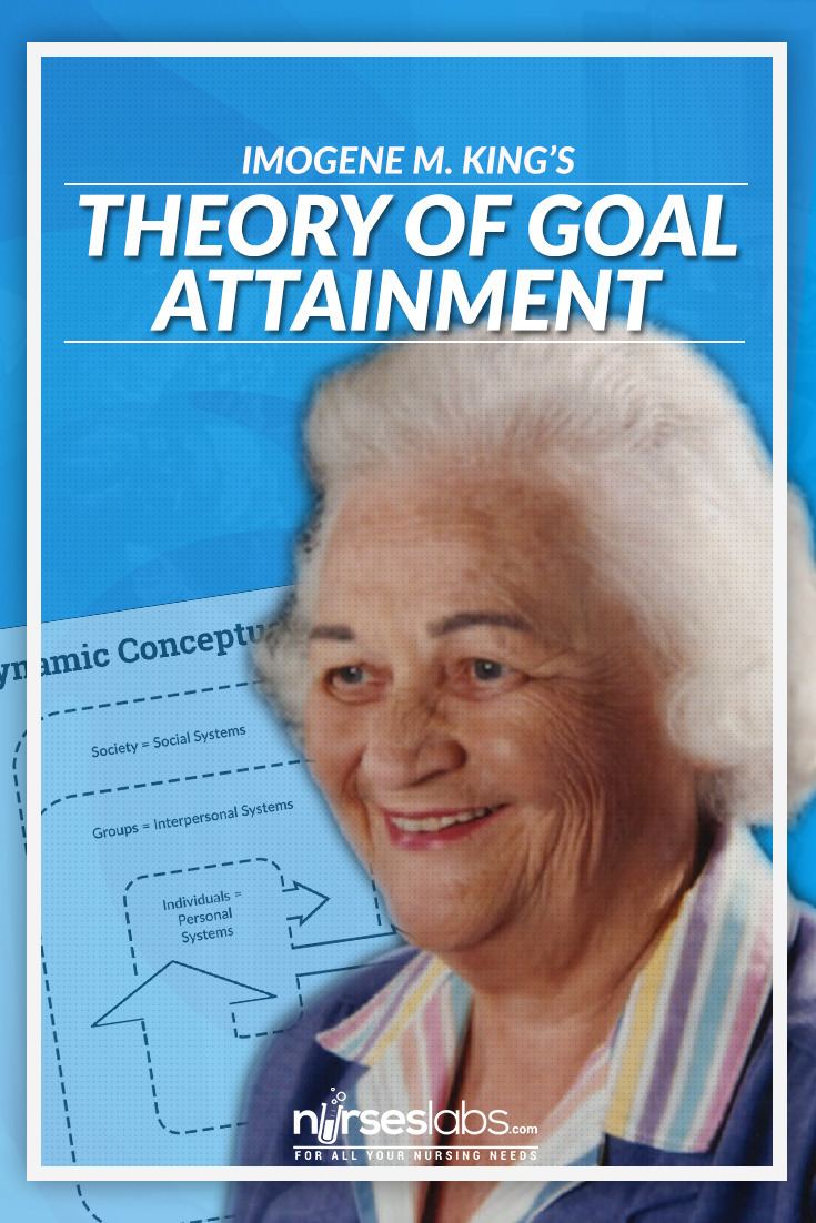 Imogene King Imogene M King Theory of Goal Attainment Nursing theory