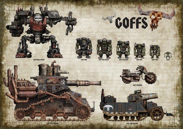 Imperial Armour Full of Orkyness in Imperial Armour 8 Raid on KastorelNovem The