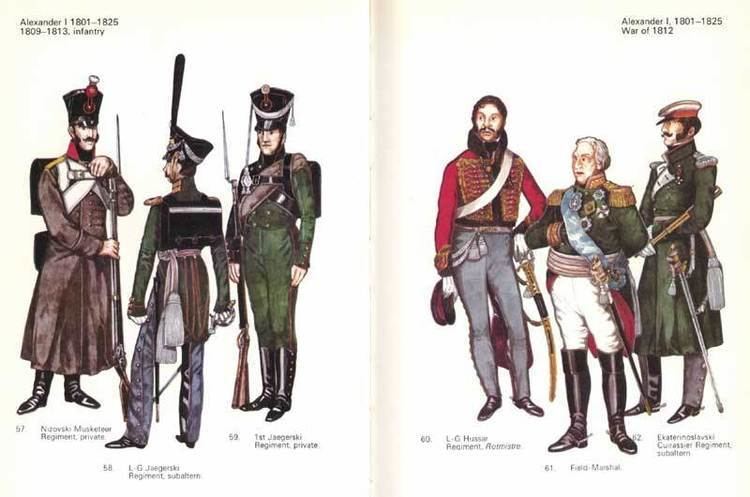 An illustration of the different uniforms worn by Imperial Russian Army based on ranks