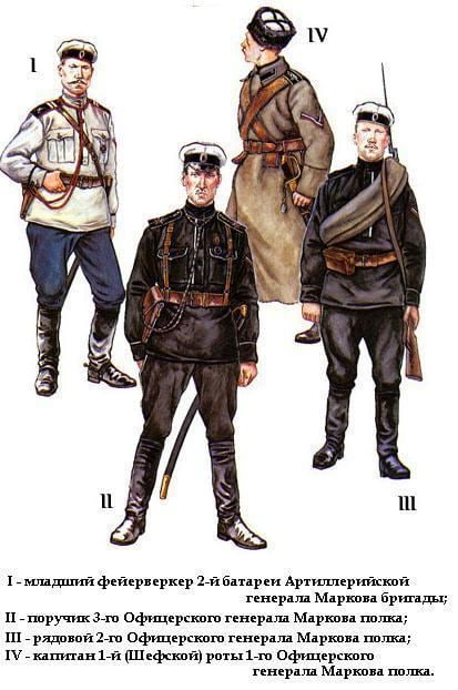 Four various uniforms of the Imperial Russian Army with a description on the bottom part