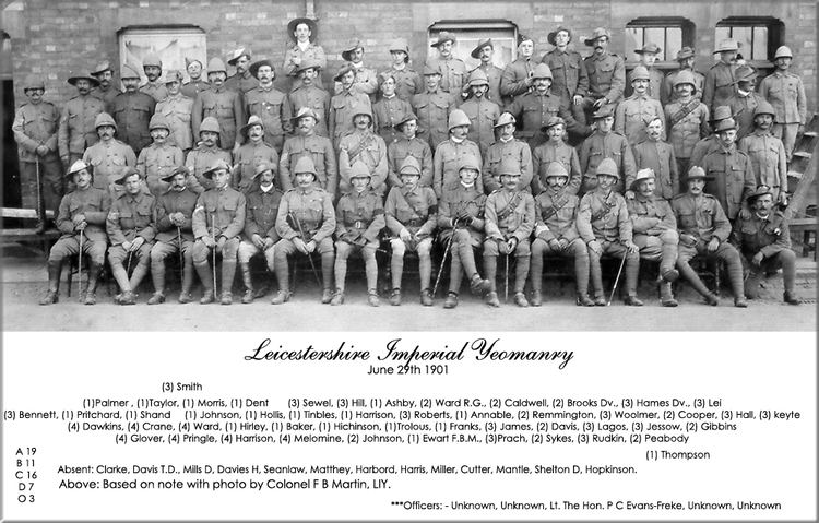 Imperial Yeomanry Leicestershire Yeomanry Boer War